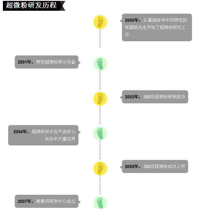 a101e38d1dcdc7265ffc9fd470927c2.png a101e38d1dcdc7265ffc9fd470927c2.png